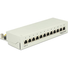 Delock Patchpanel 12 Port Cat.6 gray - Network Desktop