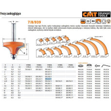 CMT FREZ ZAOKRĄGLAJĄCY HM R= 4,75 D=22,2 I=12,7 S=8