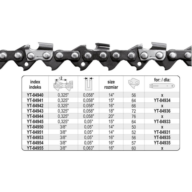 Yato ŁAŃCUCH TNĄCY DO PILARKI 35cm (14