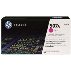 HP Toner Magenta HV 6000 pages CE403A