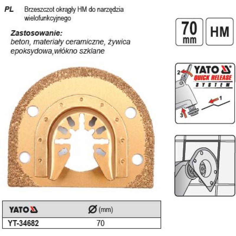 Yato BRZESZCZOT OKRĄGŁY DO NARZĘDZIA WIELOFUNKCYJNEGO HM