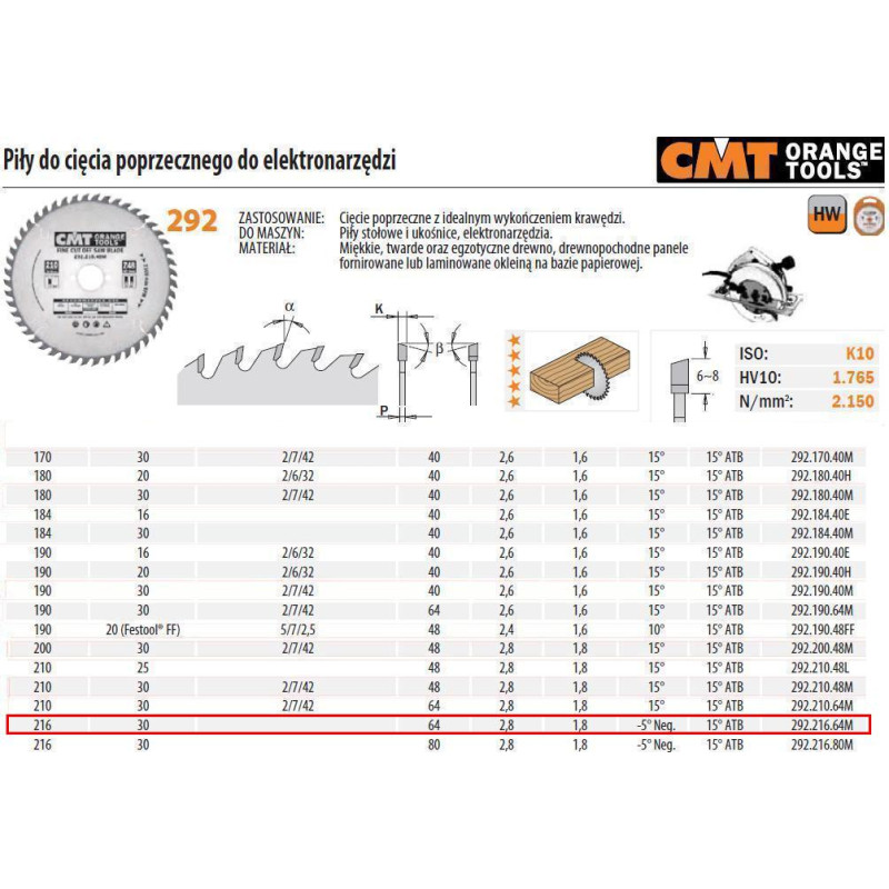 CMT Pjovimo diskas medžiui 216x2,8x30mm Z64 a=-5° Neg. b=15° ATB, CMT