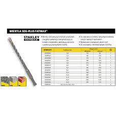 Stanley WIERTŁO SDS 20 x 200mm FATMAX