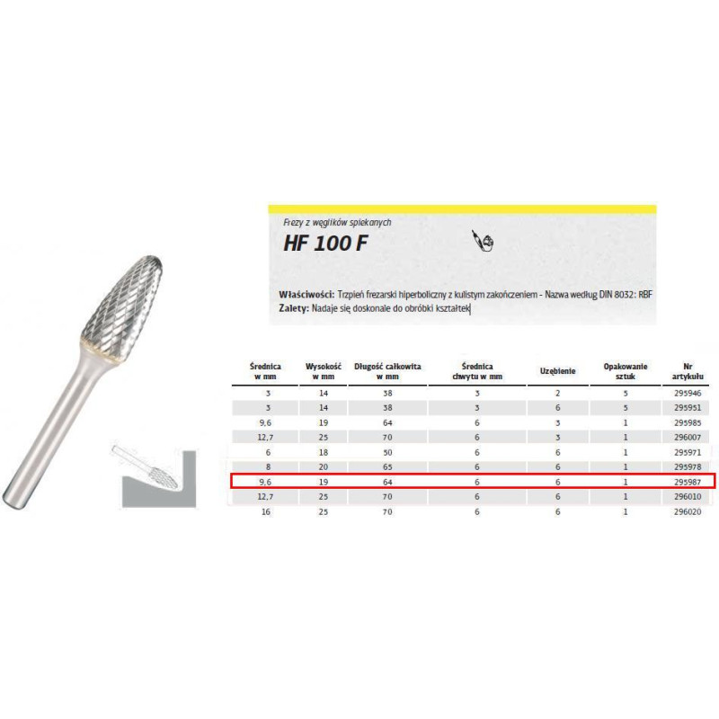 Klingspor METALO MAŠINA HF 100 F FI=9,6x19mm SHOOT 6mm RBF TYPE, HIPERBOLIC-SCIRCULATE