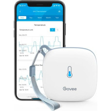 Govee - WiFi Thermo-Hygrometer